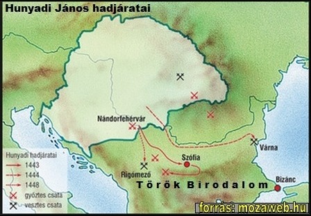HunyadiJanos hadjaratok