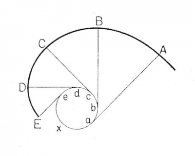 evolvens1